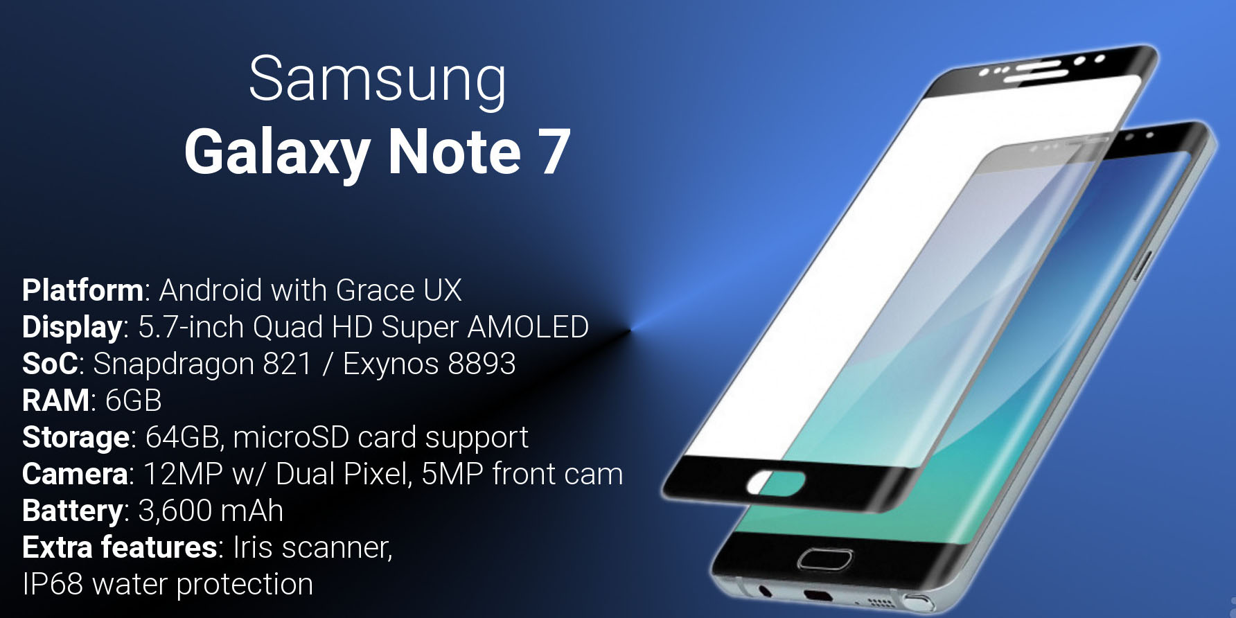 Galaxy Note 7 Review