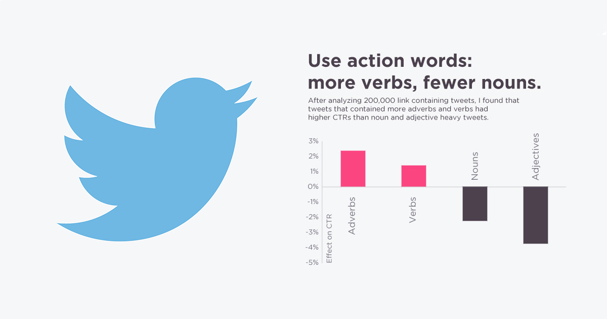 Twitter is experimenting on increasing words for reply.