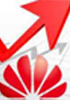 Huawei 4A detailed specs outed before official appearance.