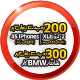 Zong distributes the prizes of Mega Recharge Campaign