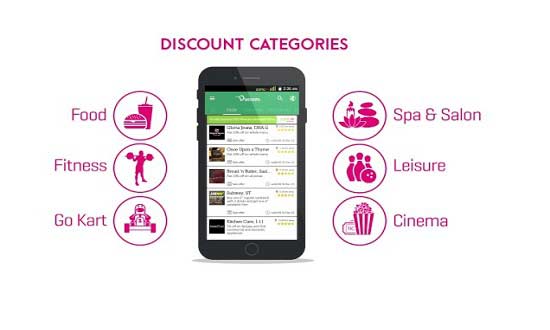 Zong 4G Offers Discounts On Premium Deals With Disconto App.